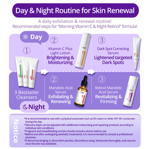 Swissvita Retinol Mandelic Acid Serum 30ml, [FREE] Retinol Mandelic Acid Serum 10ml